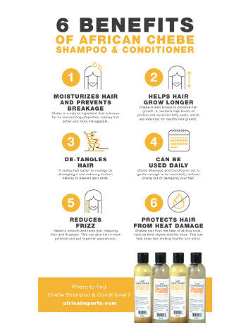 Chebe Shampoo and Conditioner